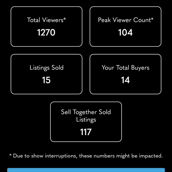 COPY3 -Like this listing to be notified of upcoming LIVE & SHARE YOURS S… - Picture 15 of 16